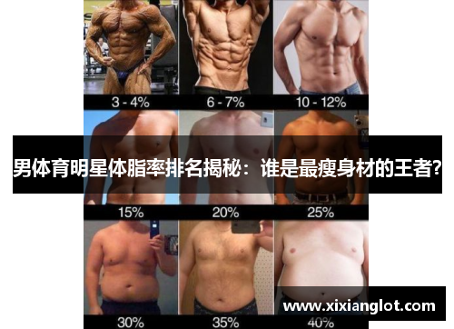 男体育明星体脂率排名揭秘：谁是最瘦身材的王者？