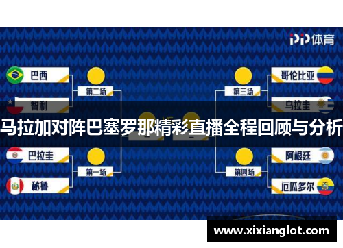马拉加对阵巴塞罗那精彩直播全程回顾与分析